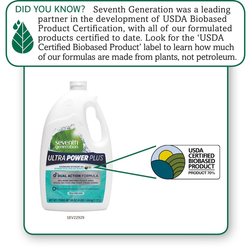 Seventh Generation Ultra Power Plus Auto Dish Gel, Fresh Citrus Scent, 65 Ounce - Image 1