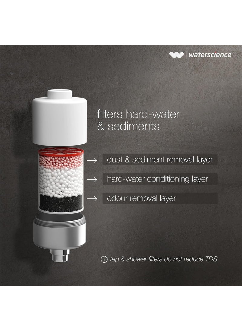 WaterScience WaterScience CLEO Hard Water Softener for Tap and Shower Shower Filter for Bathroom Hard Water Filter for Tap for BorewellTanker Water CLEOSFU423  - Image 4