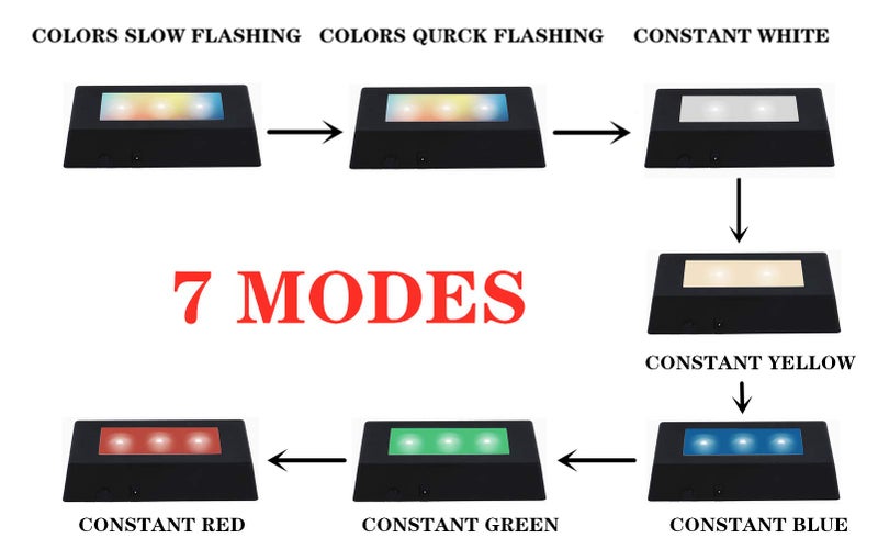 EUSTUMA LED Light Base Rectangle Display Stand In A Variety of Colors,Lighted Up Stand Color Changing Small LED for 3D Glass Crystal Art,Holiday Party Decoration. (Black, Small) - Image 2