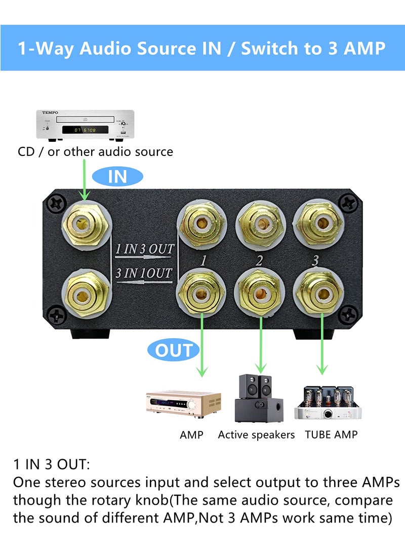 SOLUPEAK SOLUPEAK U31 Premium RCA Switch Box, 3 in 1 Out Audio Switch, Stereo Switch Box with Signal Lossless, Sturdy Aluminum case Strong Anti-Interference, Compact Connector Distributor RCA Splitter Boxes  - Image 3