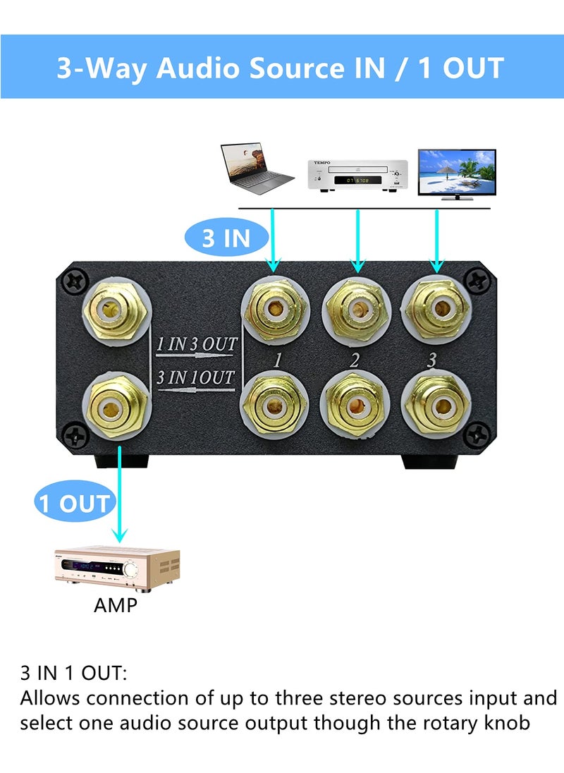 SOLUPEAK SOLUPEAK U31 Premium RCA Switch Box, 3 in 1 Out Audio Switch, Stereo Switch Box with Signal Lossless, Sturdy Aluminum case Strong Anti-Interference, Compact Connector Distributor RCA Splitter Boxes  - Image 2