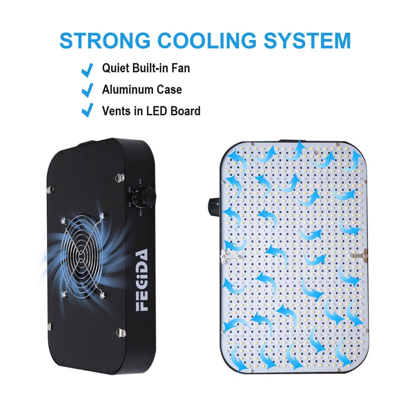 FECiDA 600W Equivalent LED Grow Light, 65W True Power Full Spectrum Plant Light, 0â€“100% Dimmable, Daisy Chain, Quiet Cooling Fan for Indoor Plants Seedling Veg Bloom - Image 5