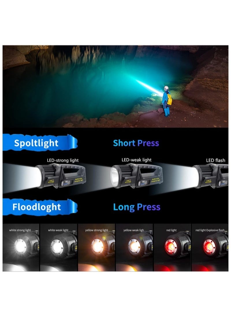 XiuWoo 900000 Lumens Spotlight, Rechargeable Led Spotlight Flashlight with 350° Rotate Head, 9 Modes Super Bright Spot Lights Outdoor Handheld, IPX6 Waterproof Solar Flashlight for Emergencies  - Image 3