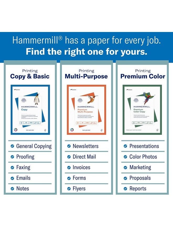 Hammermill Colored Paper 20 Lb Green Printer Paper 11 X 171 Ream (500 Sheets) Made In The Usa Pastel Paper 102186R  - Image 5