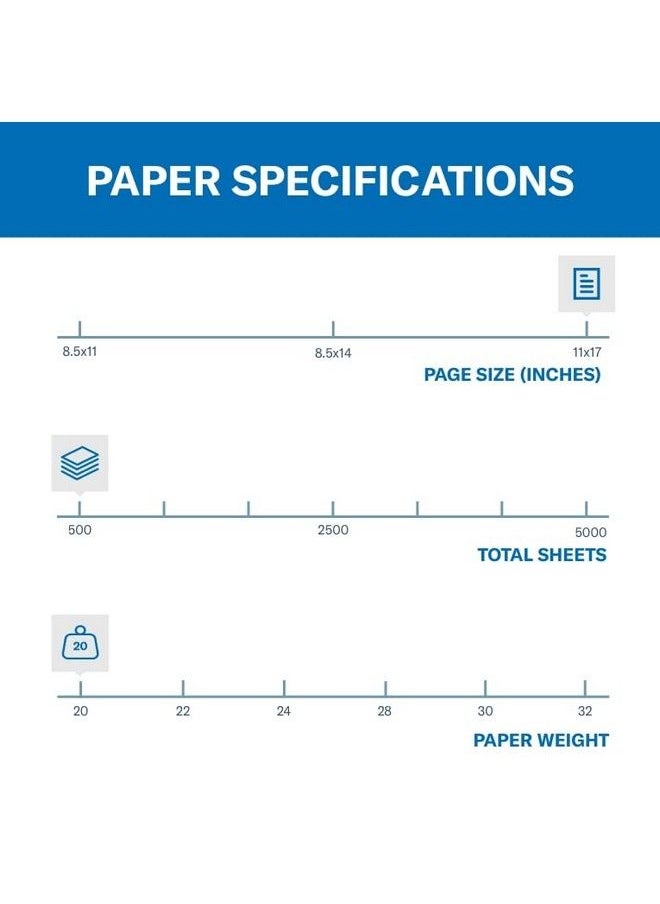 Hammermill Colored Paper 20 Lb Green Printer Paper 11 X 171 Ream (500 Sheets) Made In The Usa Pastel Paper 102186R  - Image 4