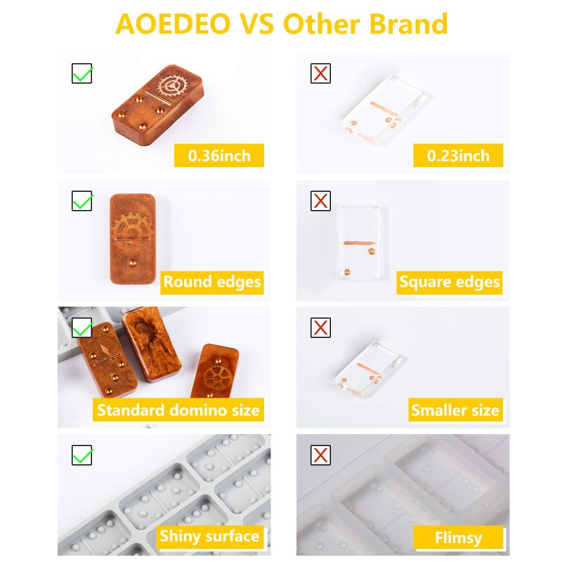AOEDEO Round Thick Domino Molds for Resin Casting Domino Mold for Resin Silicone Dominoes Mold with Round Edges Shiny & No Scratches & Durable (Each Domino 2x1x0.36 in) - Image 2