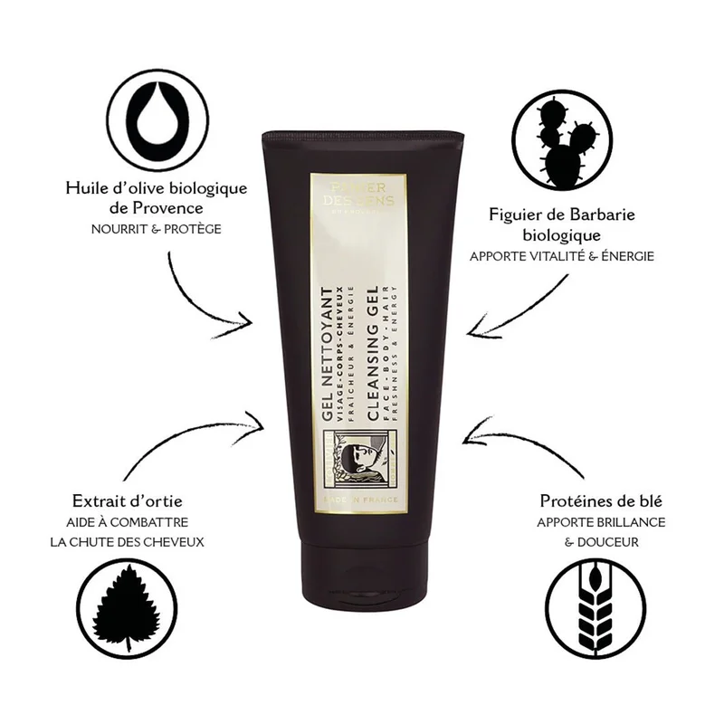 بانيير دي سينز Body, face and hair cleansing gel - Hydration and Energy
