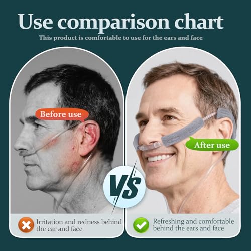 ZXMOBY 6Pcs Oxygen Nasal Cannula Headband Nasal Cannula Ear Protectors Cushions Face Cushion for Portable Oxygen Make Oxygen Tube Users Relieve Ear Pain and CheekOxygen tubing Accessories - Image 5