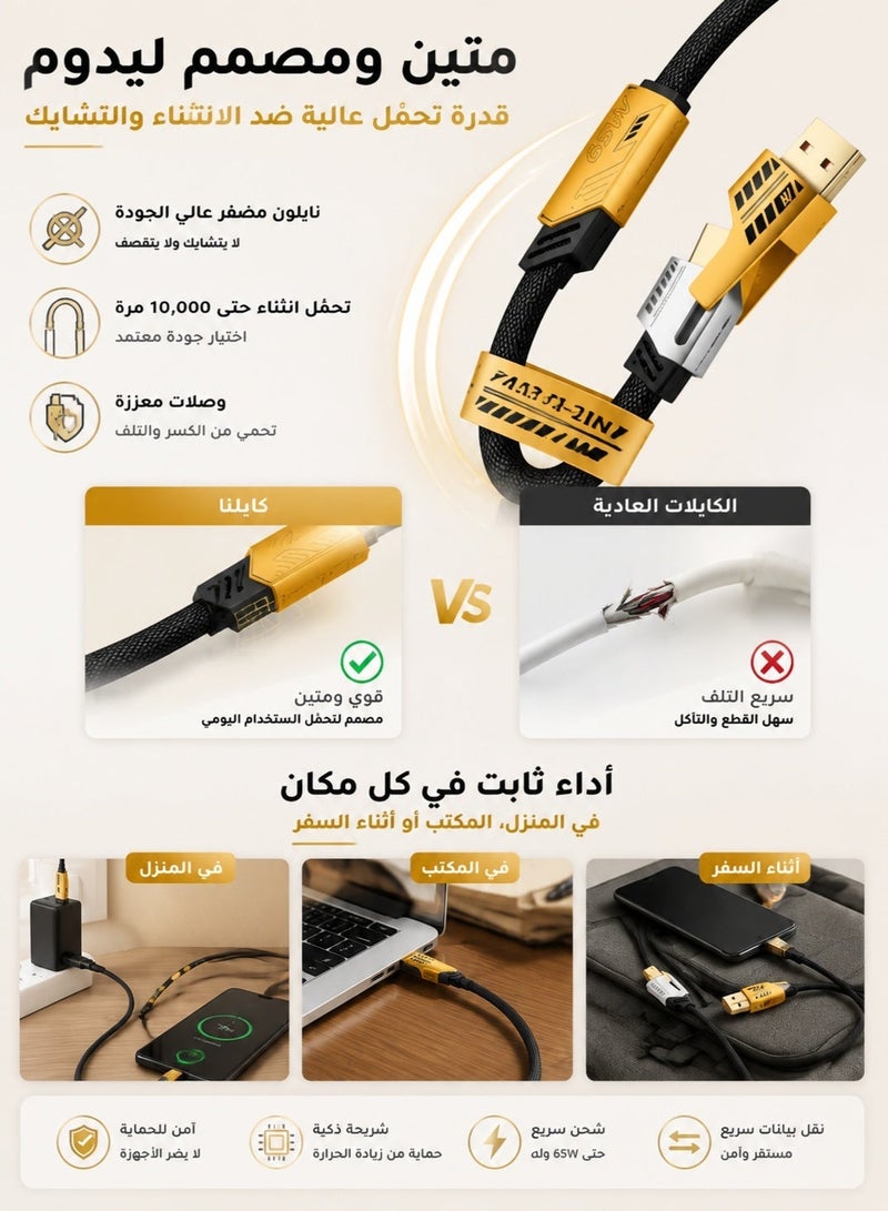 ESSAGER 4-in-1 USB-C Fast Charging Cable with Dual Type-C & USB-A Interfaces, Supports Pd 65w Fast Charging, Flat and Tangle-Free Braided Charging Cable - Image 2