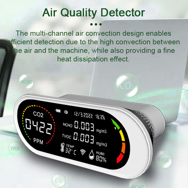 Household Air Quality Detector Multifunctional Semiconductor Sensors CO2 Tester LCD Display with Backlit Carbon Dioxide TVOC HCHO Value Temperature Humidity Detect Self-calibration with Alarm Function - Image 5