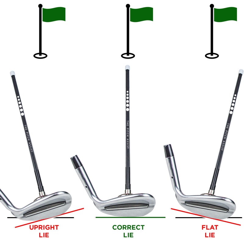 ForeNoMore Golf Alignment Rods: Magnetic Club Alignment Stick Demonstrates Correct Golf Swing Aim, Golf Training Aid Magnet Lie Angle Tool Training Aids Visualize and Align Your Golf Shot, Orange - Image 4