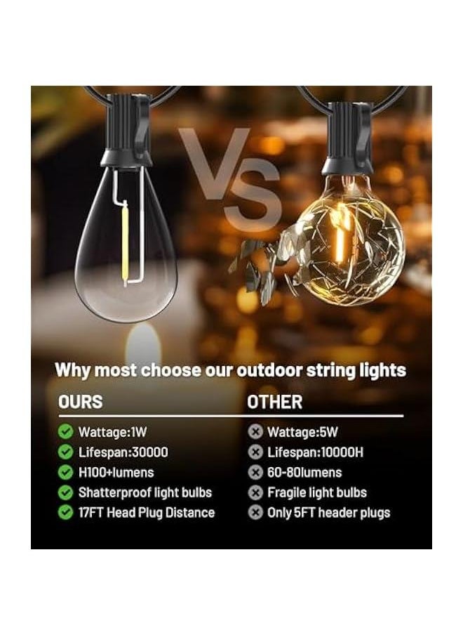 Arabest Long-lasting Outdoor String Lights with Waterproof Edison Bulbs for Patio Garden Parties  - Image 3