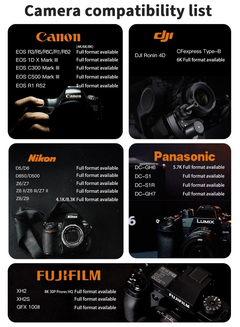 NUMINUO Cfexpress Card Type B, 512GB, 1700Mb/S Read, 1500Mb/S Write - Image 3