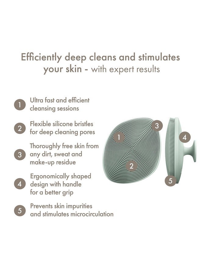 GESKE Smartappguided™ Facial Brush 4 In 1 Professional Facial Cleansing Brush With Handle Skin Cleansing Soft Silicone Facial Brush Routine Skincare Gentle Cleansing Facial Cleanser - Image 4