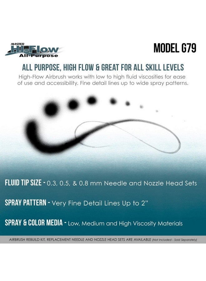 Master Airbrush Model G79 Allpurpose Precision Fixed Dualaction Trigger Style - Image 5