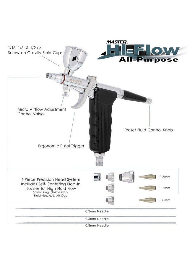 Master Airbrush Model G79 Allpurpose Precision Fixed Dualaction Trigger Style - Image 2