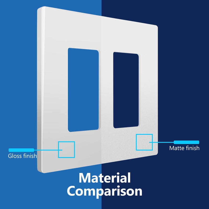 LIDER Matte Finish Double Decorator Switch Cover, Screwless Wall Plate, Mid-Size 2-Gang 4.88" x 4.92", Polycarbonate Thermoplastic, UL Listed, LSWP-32M-W, White - Image 4