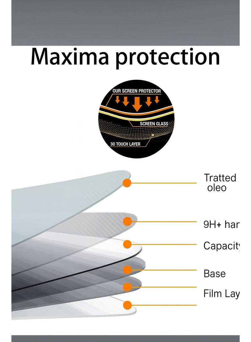 HTKCRX Screen Protector for iPhone 15 - iPhone 16, 5mm Premium Tempered Glass, Shock & Scratch Resistant, Anti-Fingerprint, HD Clarity - Image 3