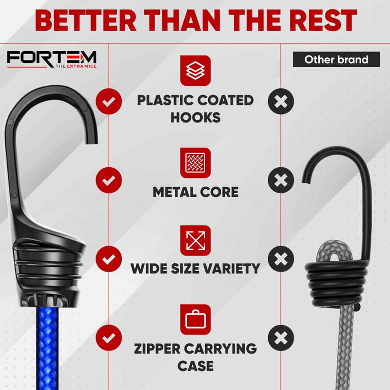FORTEM Bungee Cord Assortment, 32pk Bungee Cords Multi Pack, Includes 10", 18", 24", 32", 40" Bungees and 8" Canopy/Tarp Ball Ties, Plastic Coated Metal Hooks - Image 4