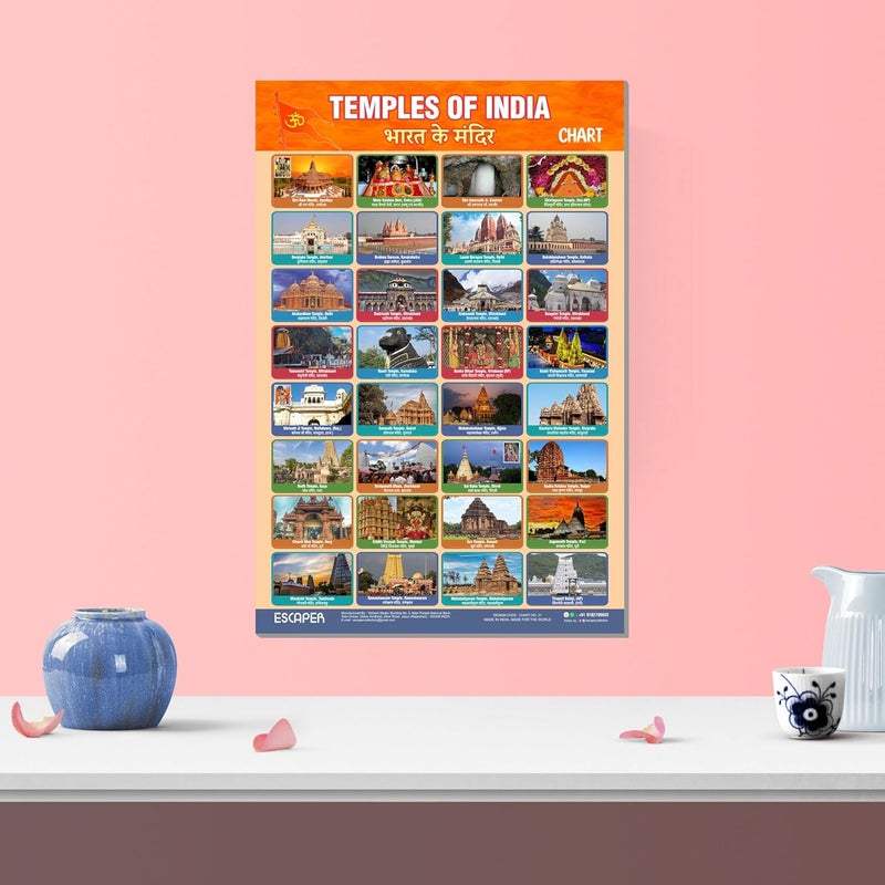 ESCAPER Temples of India Educational Charts for Kids, Charts for Kids Learning (11.5 x 17.5 inches), Kids Study Material, Kids Learning Books, Educational Posters - Image 5