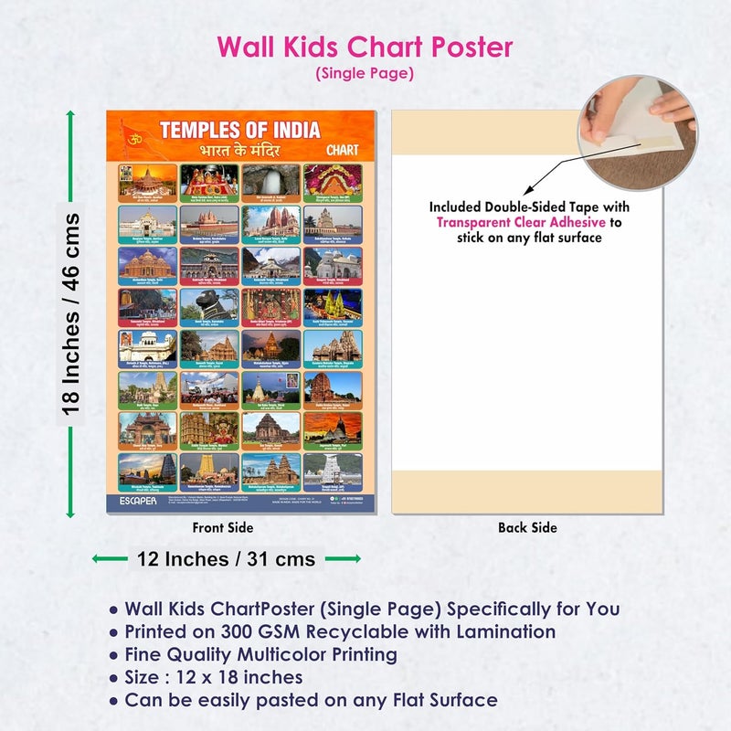 ESCAPER Temples of India Educational Charts for Kids, Charts for Kids Learning (11.5 x 17.5 inches), Kids Study Material, Kids Learning Books, Educational Posters - Image 3