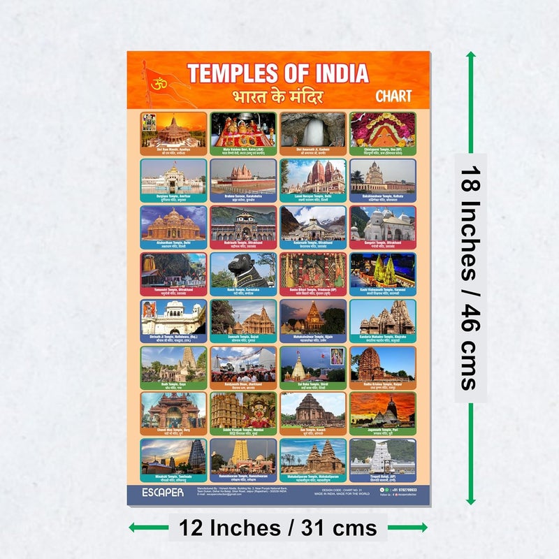 ESCAPER Temples of India Educational Charts for Kids, Charts for Kids Learning (11.5 x 17.5 inches), Kids Study Material, Kids Learning Books, Educational Posters - Image 2