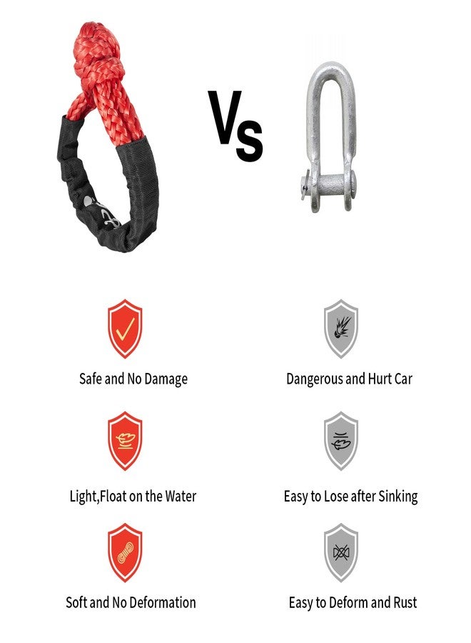 UCEDER حبل سحب صناعي ناعم من UCEDER مع أكمام إضافية (قوة كسر 38000 رطل)، طقم حبل سحب ناعم لمركبات ATV UTV للطرق الوعرة (عبوة من قطعتين) - Image 4