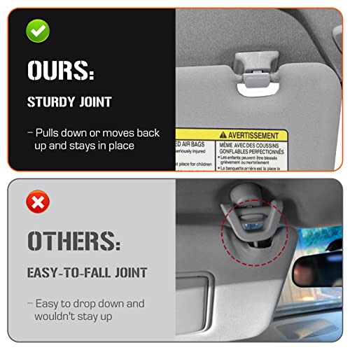 AEagle Sun Visor with Light for 2008-2013 Toyota Highlander, Left Driver Side Gray Sunvisor Replacement 74320-48500-B0 - Image 3