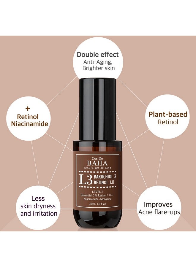 Cos De BAHA Retinol 1% Bakuchiol 2% Serum With Retinol For Face Antiaging Hyperpigmentation And Acne Flareups 1 Fl Oz (30Ml) - Image 2