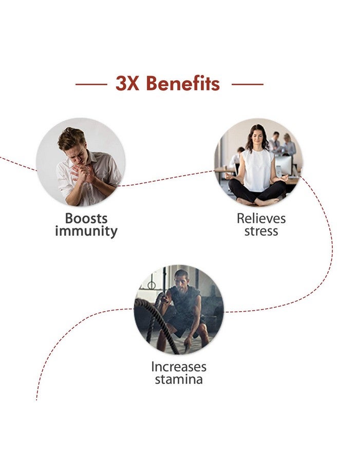 Dabur Ashwagandha Capsules Immunity Booster - 20 Capsules | 100% Ayurvedic | Relieves Stress & Increases Stamina | Immunity Booster - Image 3