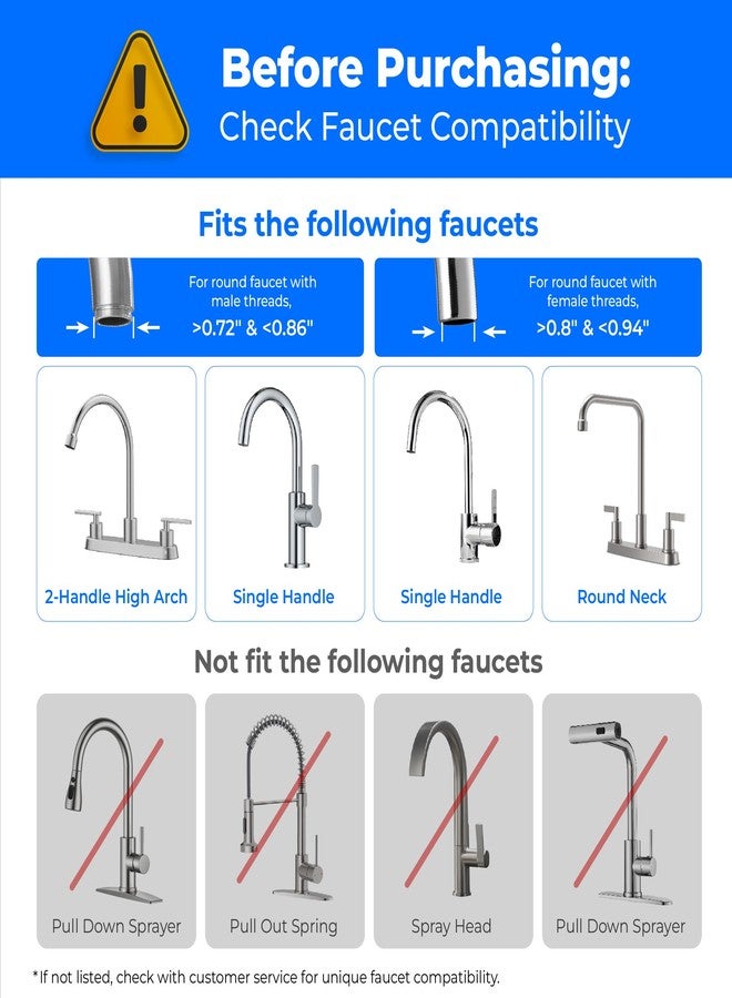 Waterdrop NSF Certified Faucet with Total 4 Filter Replacements, Longer Life Water Faucet Filter, Reduces Chlorine & Bad Taste - Fits Standard Faucets - Image 3