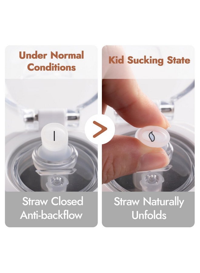 NCVI Straw Part of Kids Stainless Steel Straw Cup for Toddlers 1-3 Years Old - Image 2