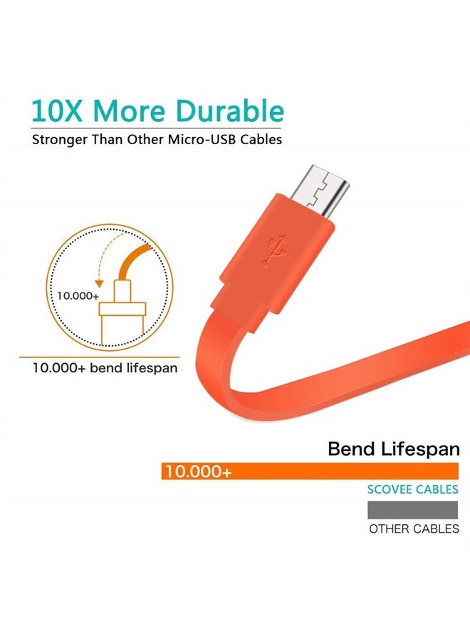 SCOVEE Charger Cord for JBL Speaker,Flat Micro USB Charging Power Supply Cable Cord Line for JBL Speaker Earphone Headphone Charge Replacement 3FT - Image 5