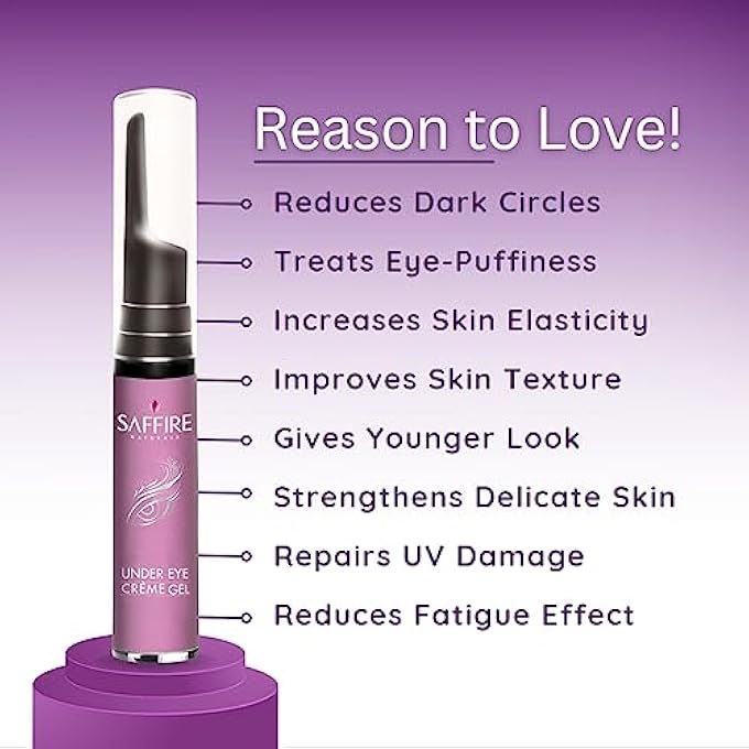 Saffire Naturals Under Eye Creme Gel | Enriched with Rice & Soy Proteins | Reduces Dark Circle | Paraben Free| Pack of 1 - Image 2
