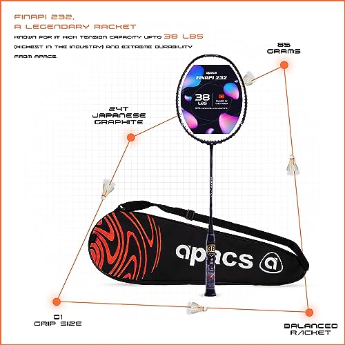 Apacs Finapi 232 (Unstrung, 38 LBS Max Tension) Made in Vietnam | 100% Japanese Graphite | High Modulus | High Power Badminton Racket with Free Full Cover | G1-4 1/4 inches (Black) - Image 4