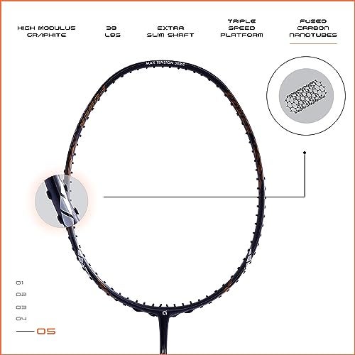 Apacs Finapi 232 (Unstrung, 38 LBS Max Tension) Made in Vietnam | 100% Japanese Graphite | High Modulus | High Power Badminton Racket with Free Full Cover | G1-4 1/4 inches (Black) - Image 3