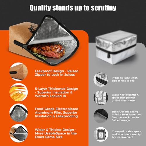 Sufkodu 21in Insulated BBQ Blanket for Resting Meat, Heavy-Duty Meat Resting Bag with Wide Mouth for Briskets, Pork, Turkey, Moisture Retention - Smoker Accessories, BBQ Gifts for Men - Image 2