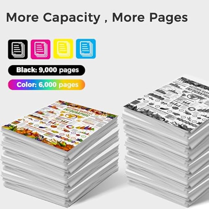 خراطيش حبر 213X عالية الإنتاجية 213 213X W2130X متوافقة مع طابعات HP ENTERPRISE 5700DN 6700DN 6701DN MFP 5800F 5800DN 6800DN 5800 6800 سلسلة حبر، أسود، أزرق، أرجواني، أصفر - Image 2