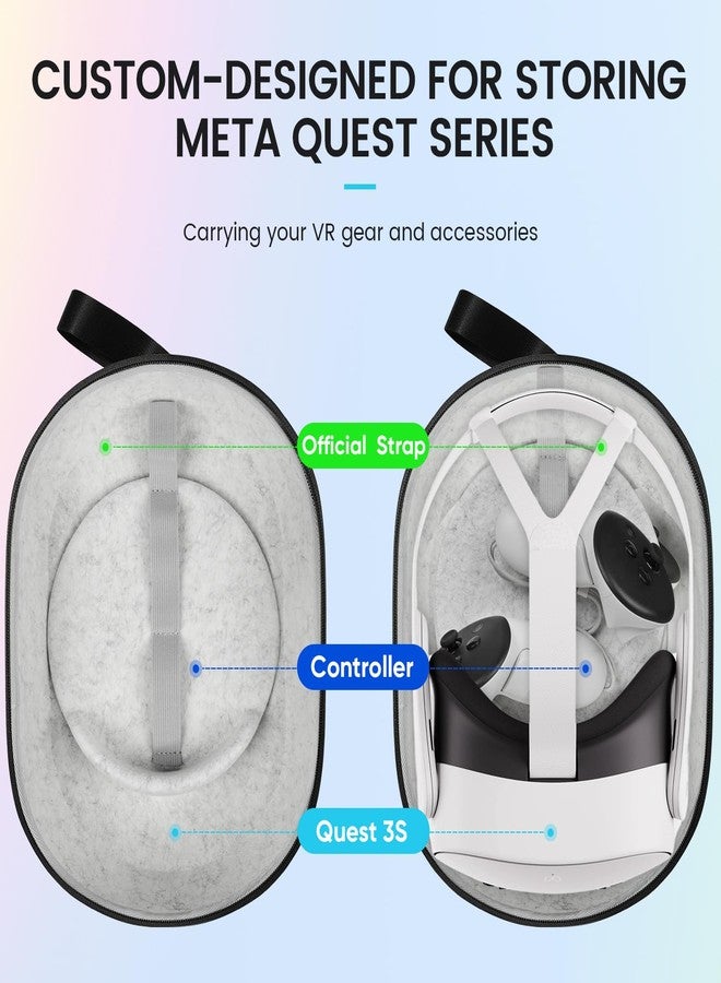 حقيبة حمل صلبة من سارلار متوافقة مع سماعة الواقع الافتراضي الأصلية Meta Quest 3S/Quest 3/Quest 2 ووحدة التحكم باللمس، خفيفة الوزن للسفر والتخزين المنزلي، رمادية - Image 3