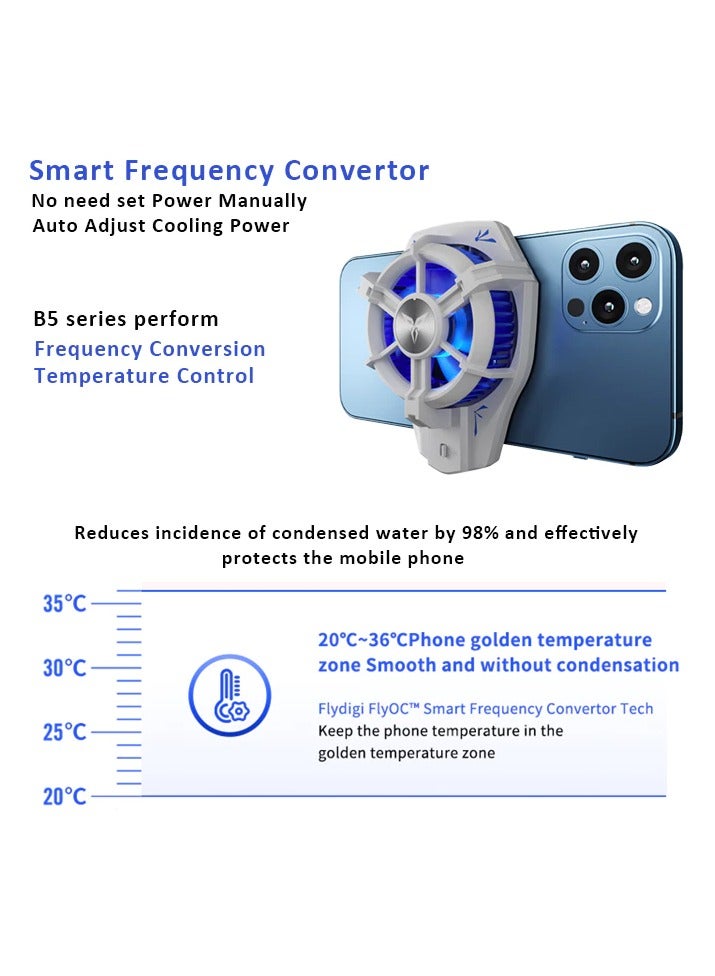 FlyDigi B5 Phone Cooler _ FATE STAY NIGHT Version - Image 3