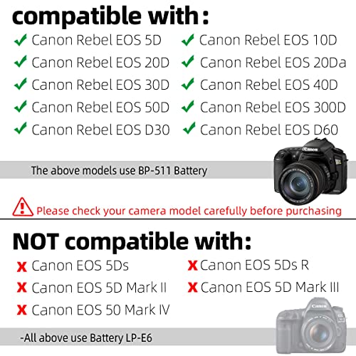 Glorich ACK-E2 ACK E2 Replacement AC Power Adapter Kit for Canon Rebel EOS 5D, 10D, 20D, 20Da, 30D, 40D, 50D, 300D, D30 Digital SLR Cameras - Image 3