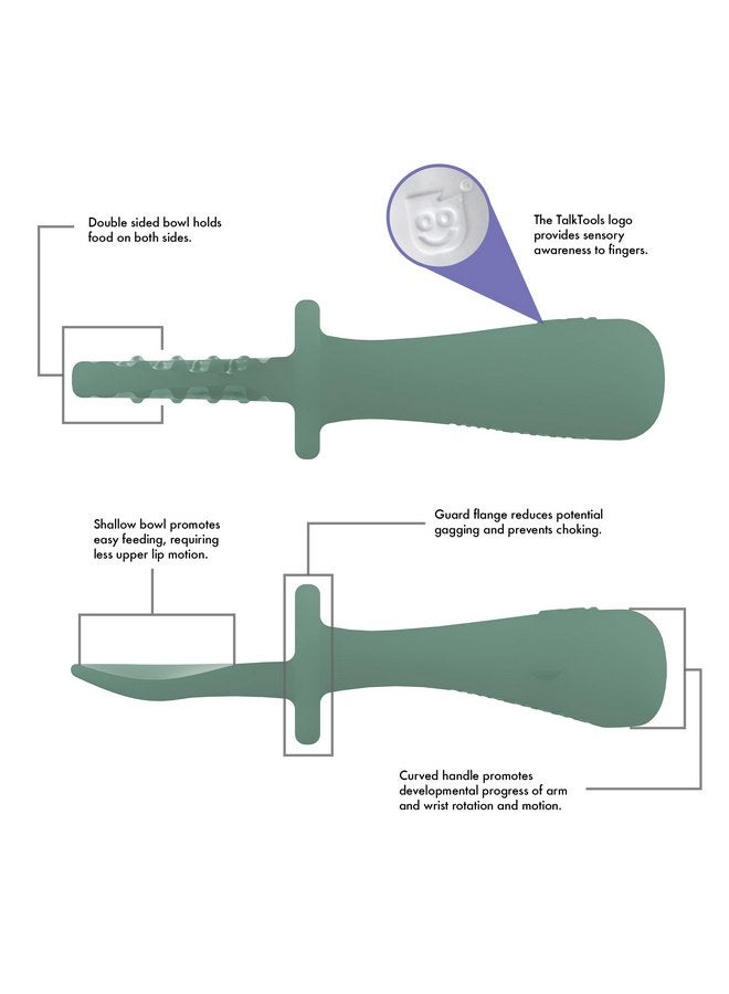 توك تولز ملاعق سيليكون صغيرة من TalkTools ITSY - عبوة مزدوجة من ملاعق تدريب ذاتية التغذية من السيليكون الناعم للأطفال والصغار، مع واقي شفة مضاد للاختناق ومقبض غير قابل للانزلاق (Sage) - Image 3