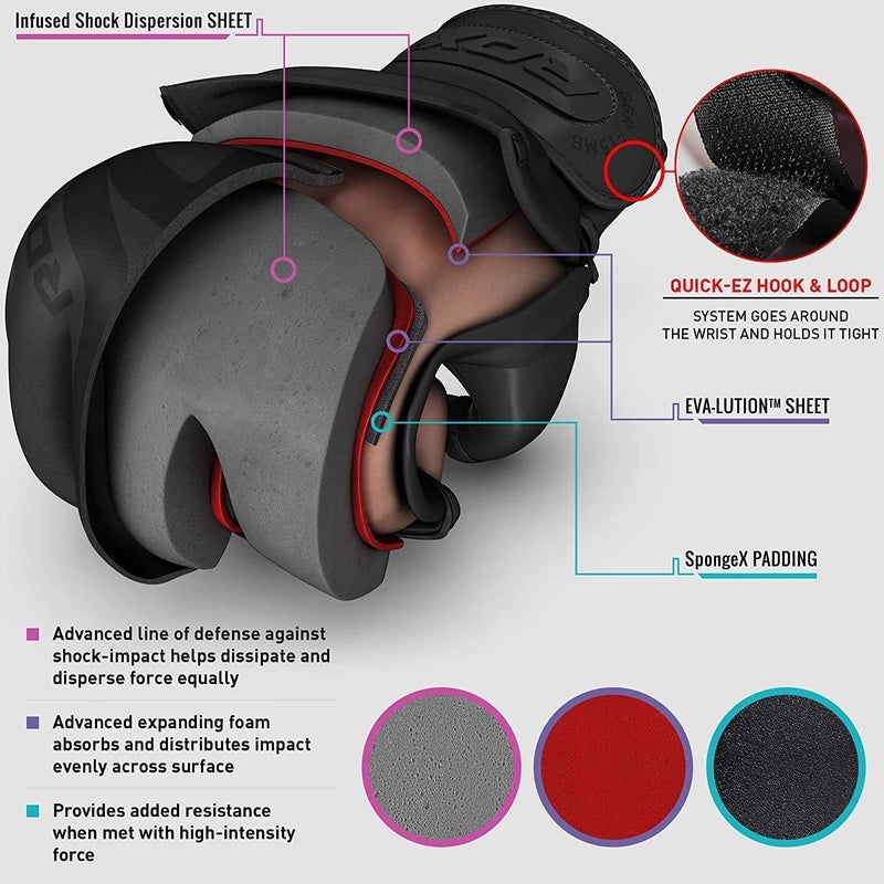 Rdx MMA Gloves Premium Real Maya Hide Leather, Mixed Martial Arts Sparring & Grappling Gloves for Training, Fighting Gloves, Fingerless Design, Padded Open D-Cut Palm, Mixed Martial Arts Equipment - Image 3