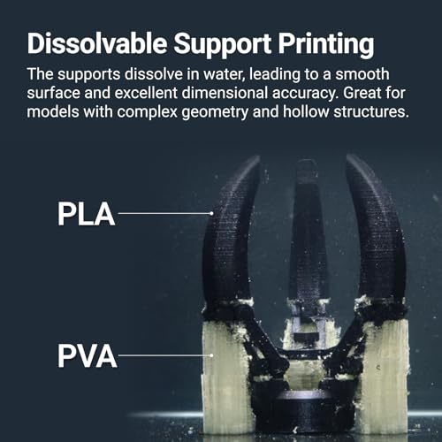 Snapmaker 2.0 Dual Extrusion 3D Printing Module - Image 2