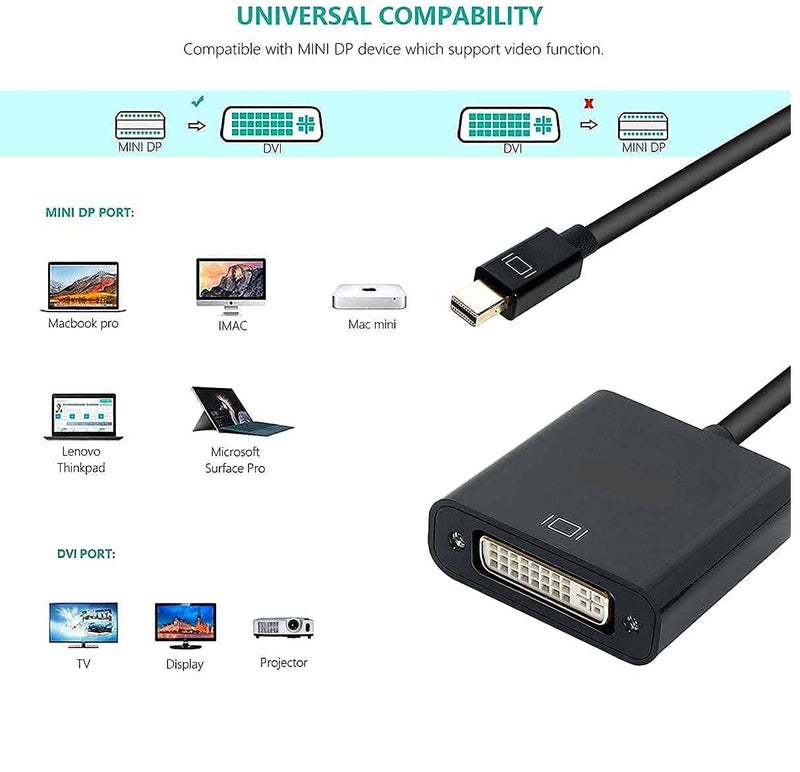 Piplus محول Pi Mini DisplayPort إلى DVI، كابل محول Mini DP Display Port إلى DVI ذكر إلى أنثى (متوافق مع Thunderbolt و Thunderbolt 2) - أسود - Image 3