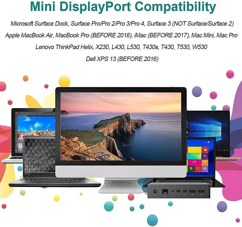 Piplus محول Pi Mini DisplayPort إلى DVI، كابل محول Mini DP Display Port إلى DVI ذكر إلى أنثى (متوافق مع Thunderbolt و Thunderbolt 2) - أسود - Image 5