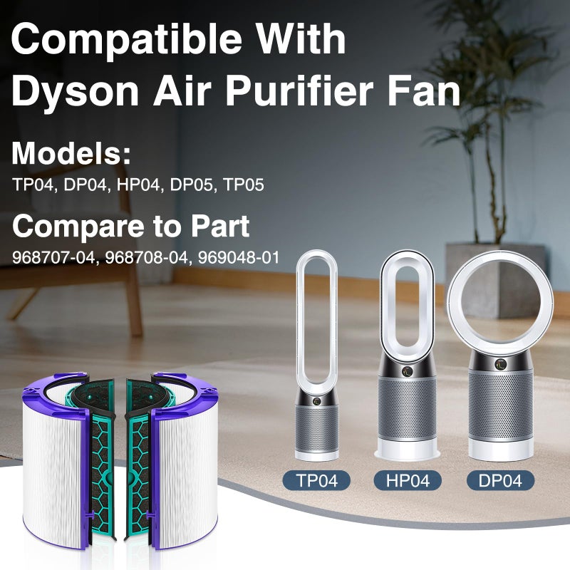 isinlive 2 PACK TP04 HP04 DP04 Replacement Hepa Filter for Dyson HP04 TP04 DP04 TP05 DP05 Sealed Two Stage 360Â° Pure Cool Fan HEPA Filter & Activated Carbon Filter - Image 3