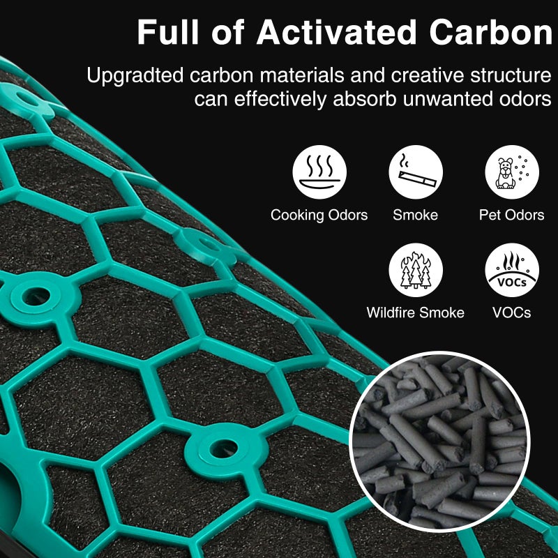 isinlive 2 PACK TP04 HP04 DP04 Replacement Hepa Filter for Dyson HP04 TP04 DP04 TP05 DP05 Sealed Two Stage 360Â° Pure Cool Fan HEPA Filter & Activated Carbon Filter - Image 5