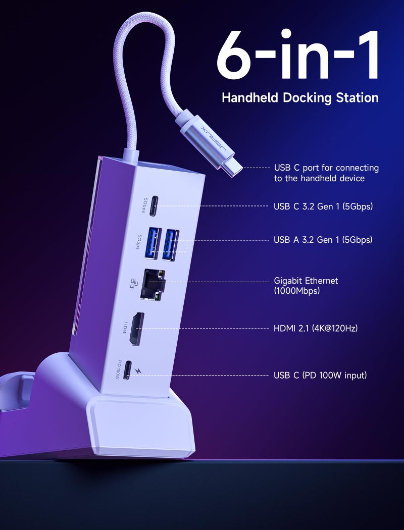 JSAUX Docking Station for ROG Xbox Ally X (2025)/ROG Ally X/ROG Ally/Steam Deck/Legion Go, 6-in-1 Dock with HDMI 4K@120Hz, Gigabit Ethernet, USB A & USB C 3.2 Gen 1, 100W Charging - HB0609 White - Image 4