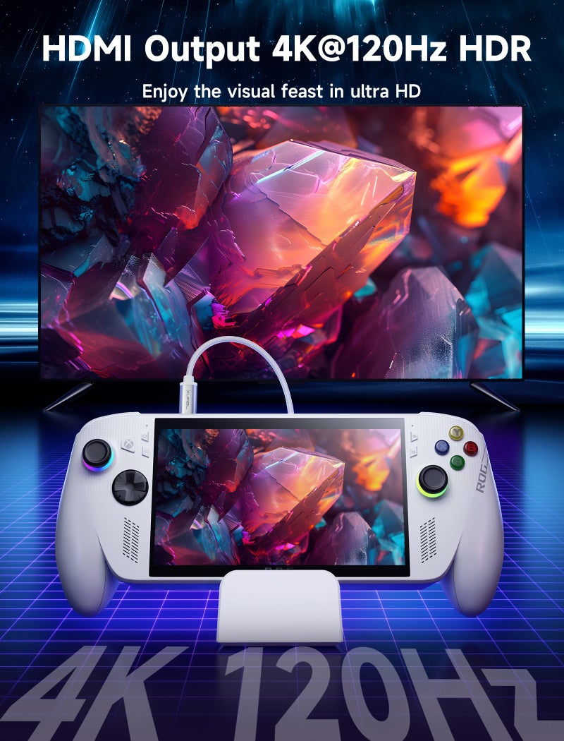 JSAUX Docking Station for ROG Xbox Ally X (2025)/ROG Ally X/ROG Ally/Steam Deck/Legion Go, 6-in-1 Dock with HDMI 4K@120Hz, Gigabit Ethernet, USB A & USB C 3.2 Gen 1, 100W Charging - HB0609 White - Image 5